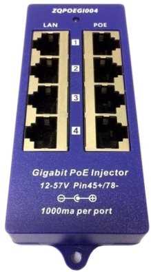 Panel POE-PAN4-GB