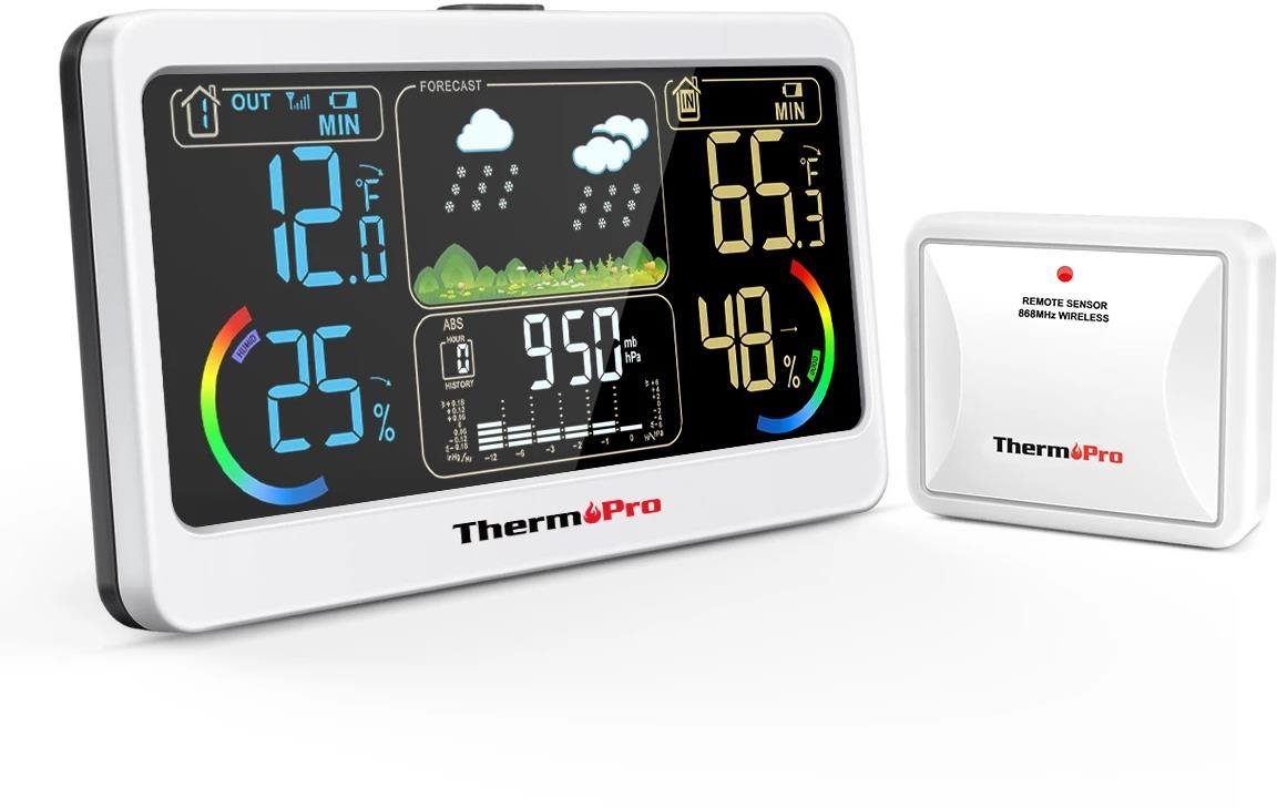 Időjárás állomás ThermoPro TP68C