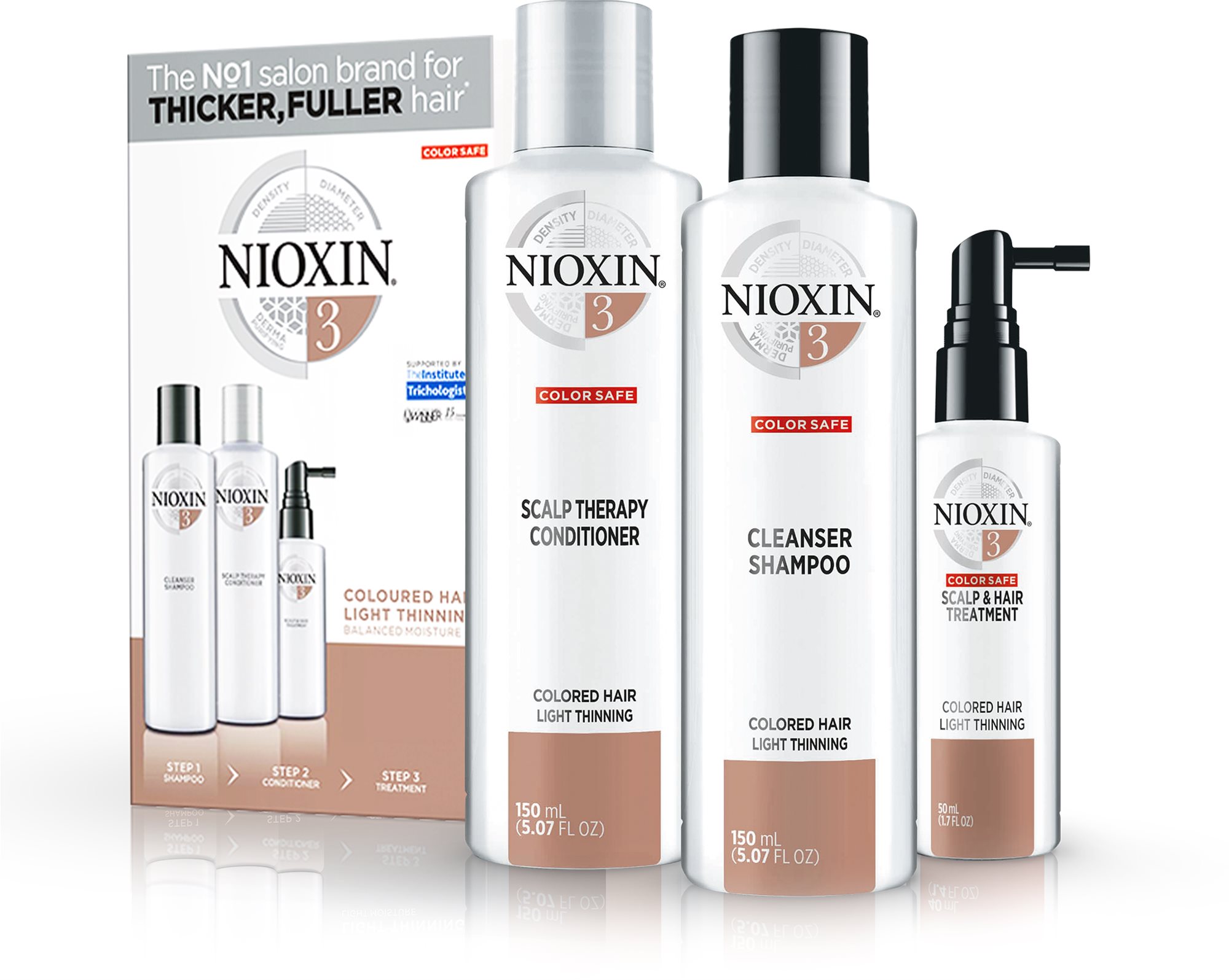 Hajápoló szett NIOXIN Trial Kit System 3