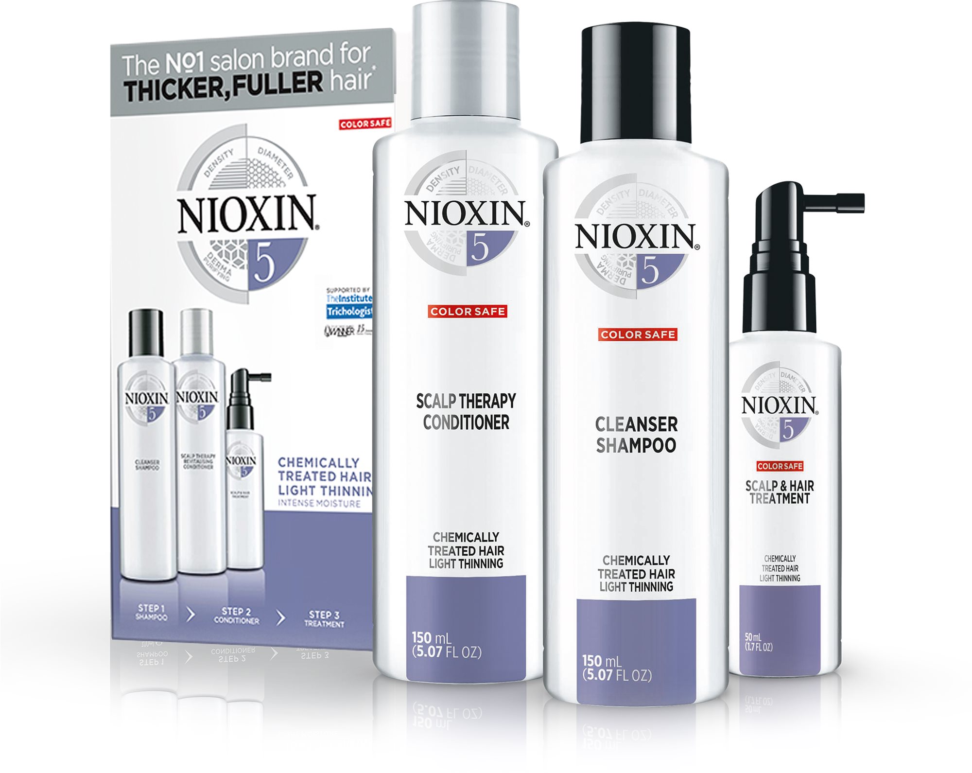 Hajápoló szett NIOXIN Trial Kit System 5