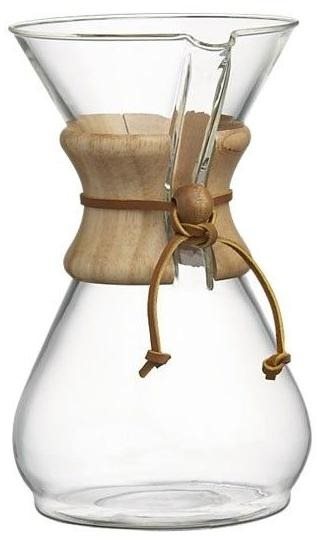 Dripper Chemex CM-8A