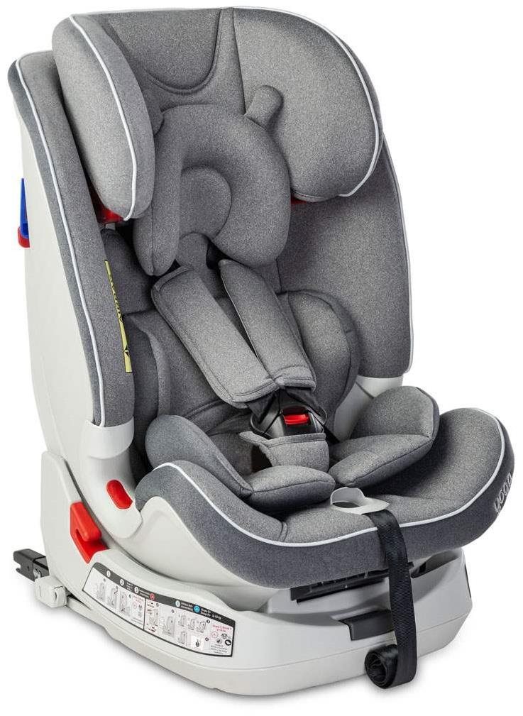 Gyerekülés CARETERO Yoga 2019